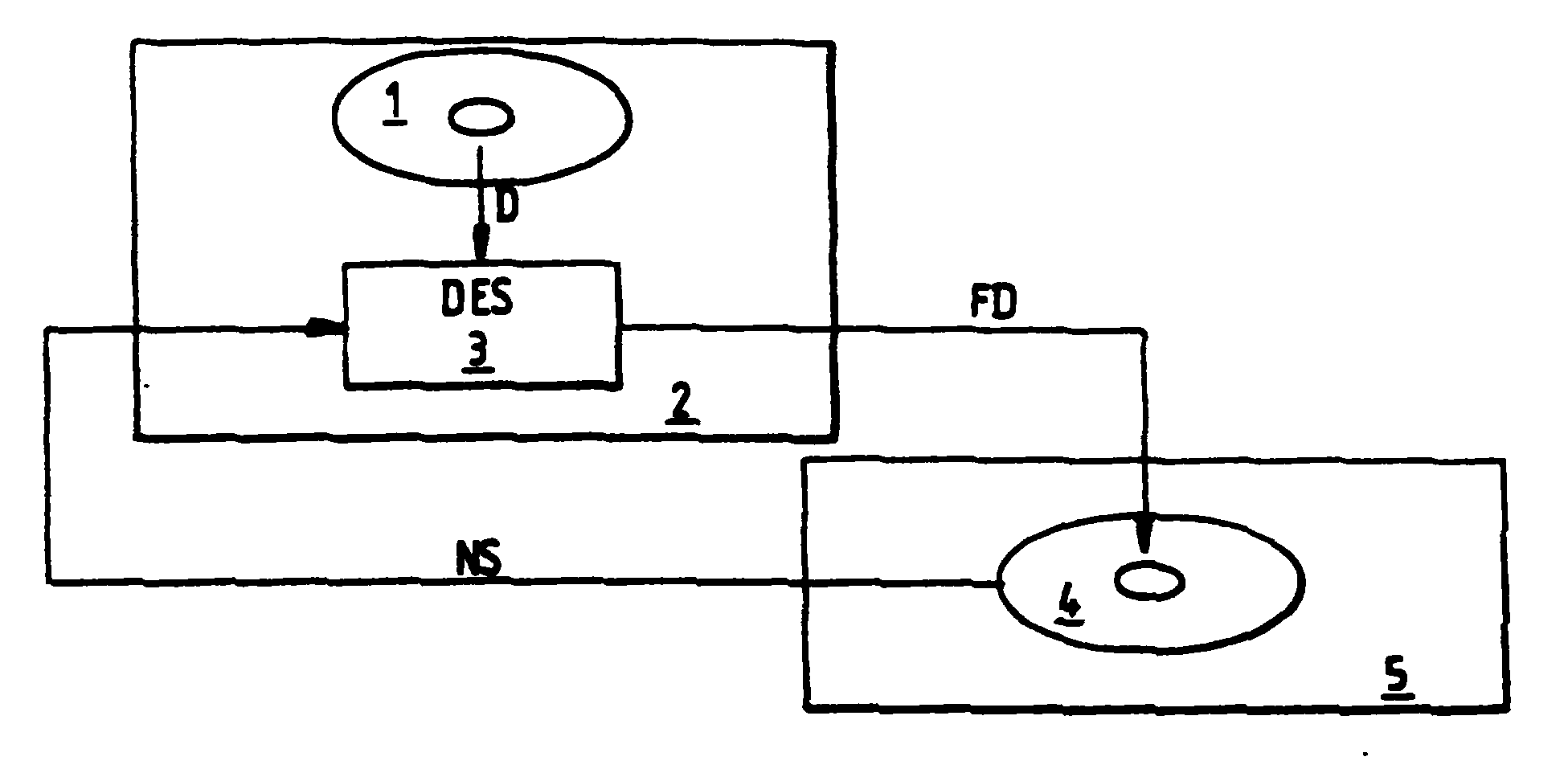 Copy method avoiding bit-to-bit duplication of digital data and reading device for implementing same