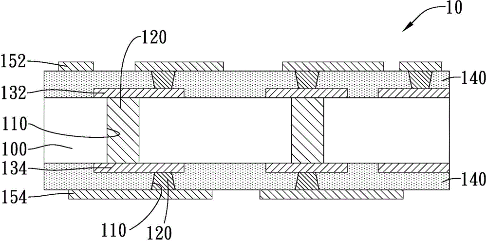 Package apparatus and manufacturing method thereof