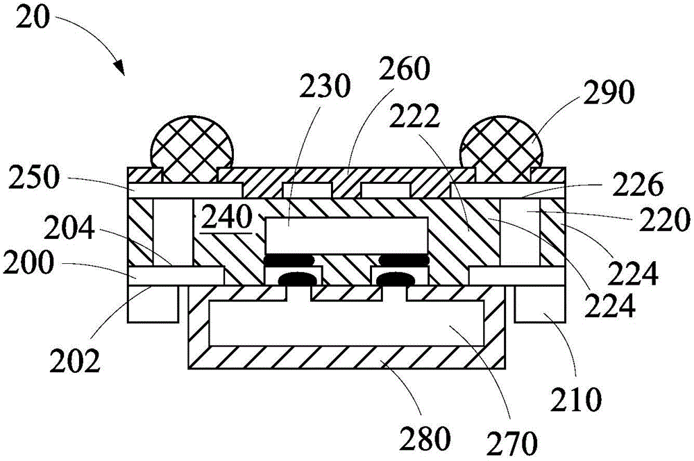 Package apparatus and manufacturing method thereof