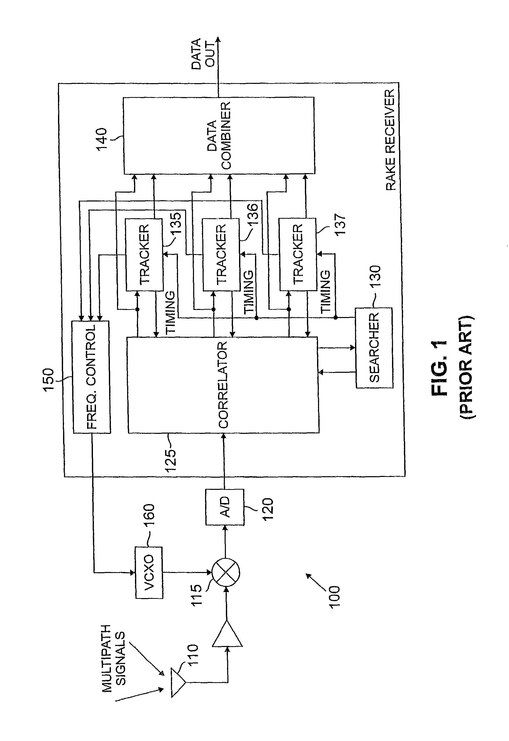 Coherent combining/noncoherent detection (CCND) method and apparatus for detecting a pilot signal in a wireless communication system