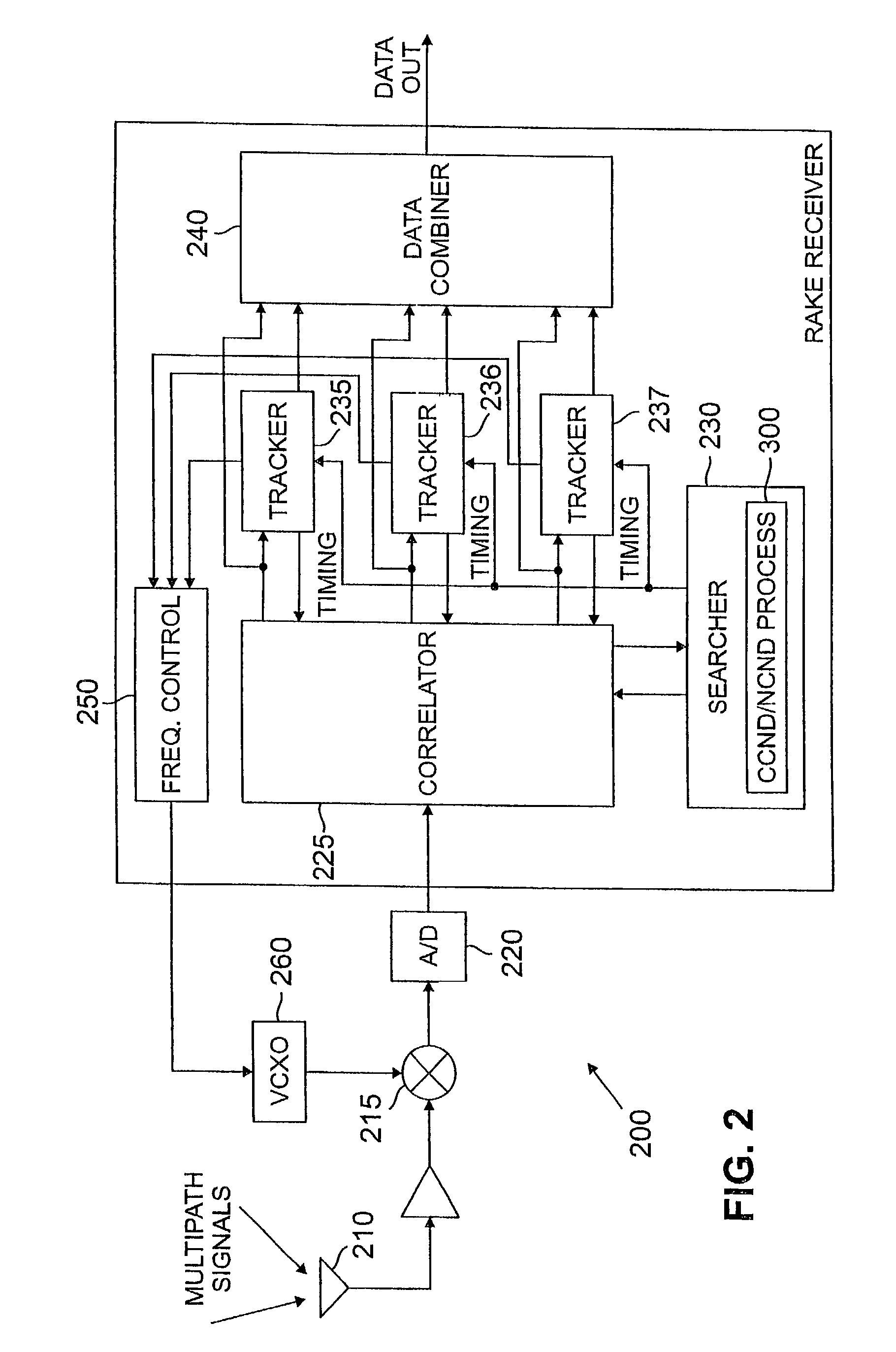 Coherent combining/noncoherent detection (CCND) method and apparatus for detecting a pilot signal in a wireless communication system