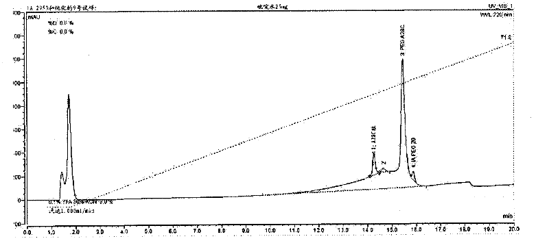 crhr2 peptide agonists and uses thereof