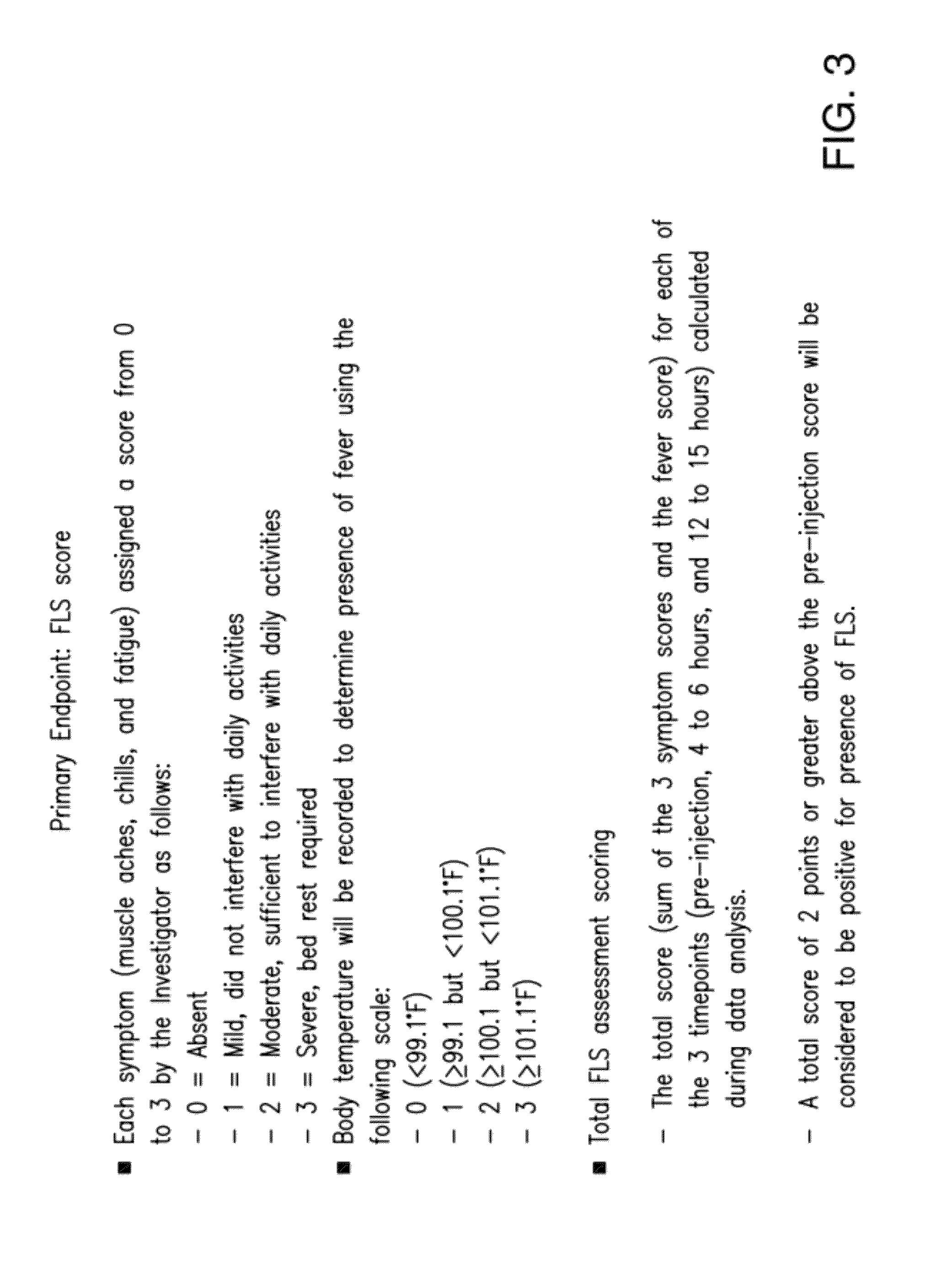 Method for reducing flu-like symptoms associated with intramuscular administration of interferon using a fast titration escalating dosing regimen