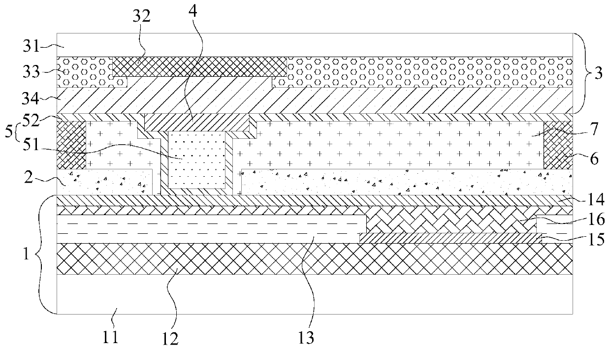 Display device, display panel and manufacturing method thereof