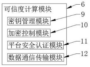 Real-time algorithm transaction system in digital RMB transaction process