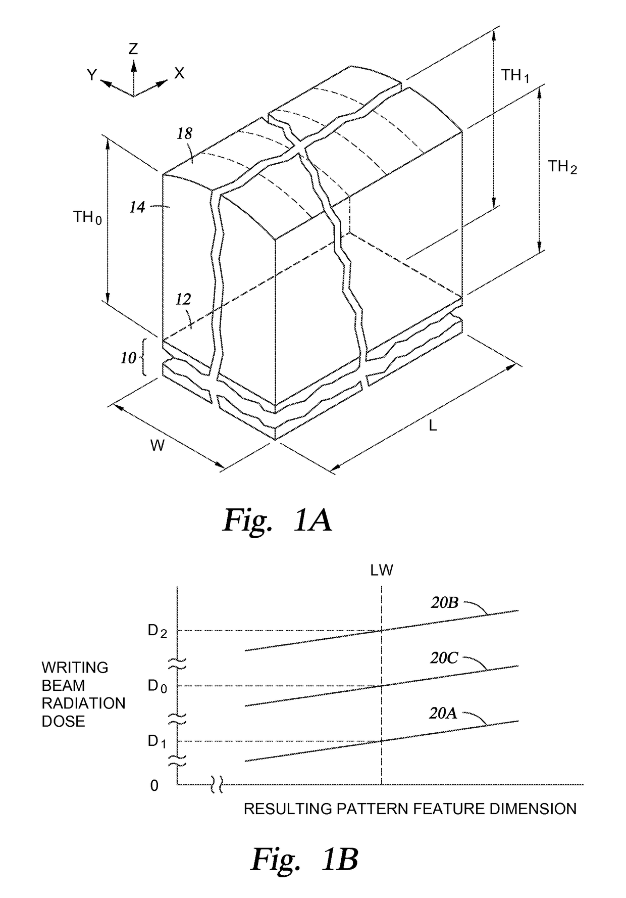 Pattern generators employing processors to vary delivery dose of writing beams according to photoresist thickness, and associated methods