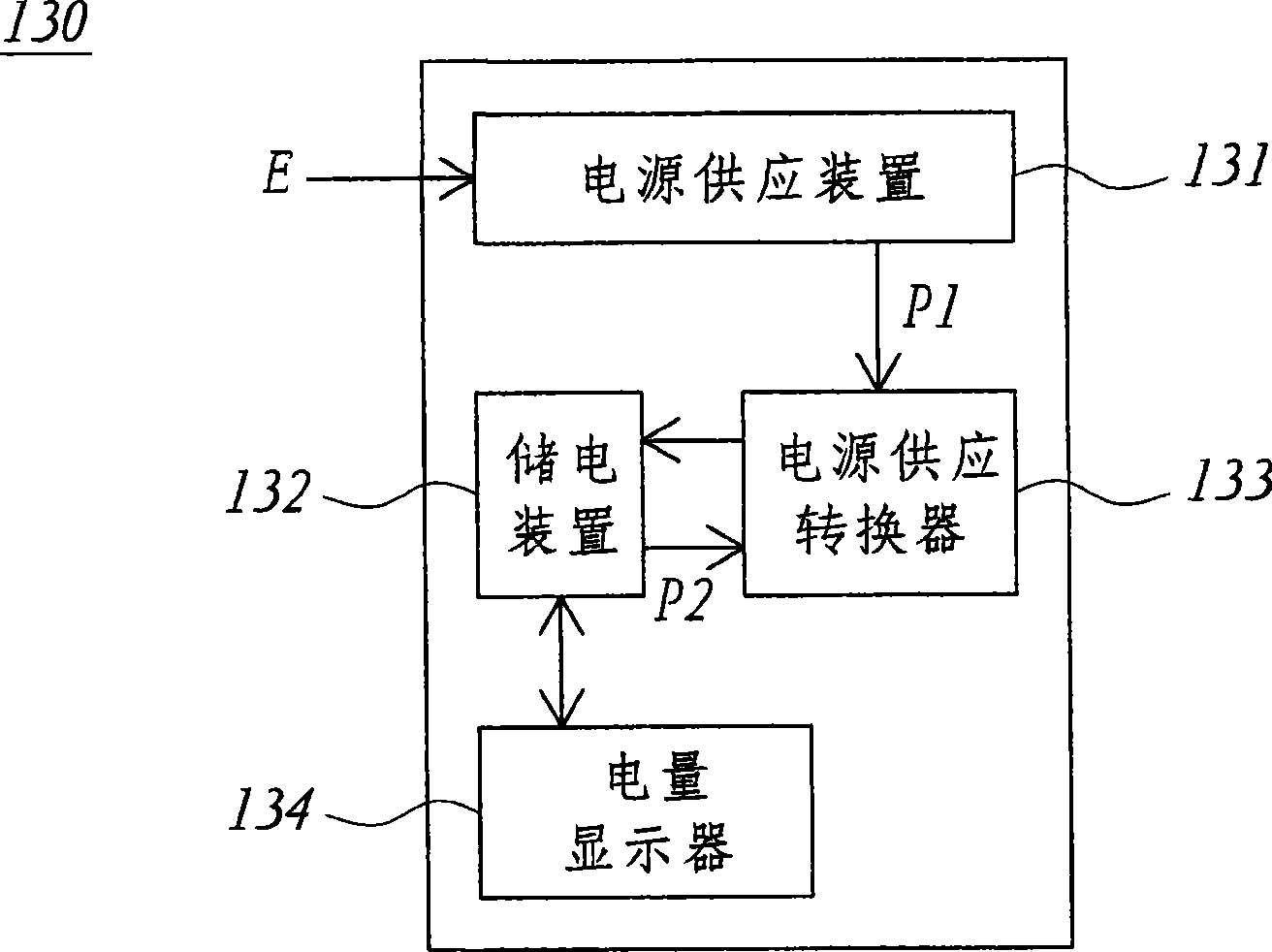 Built-in uninterruptible power supply system and electronic devices applying the same