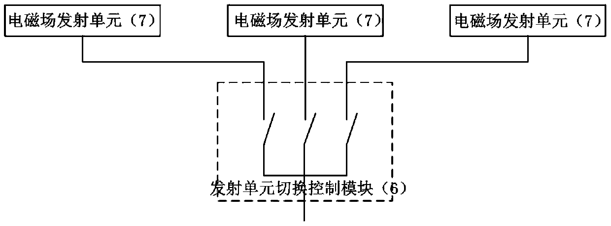 Electric vehicle dynamic wireless power supply system and method based on enhanced transmitting coil