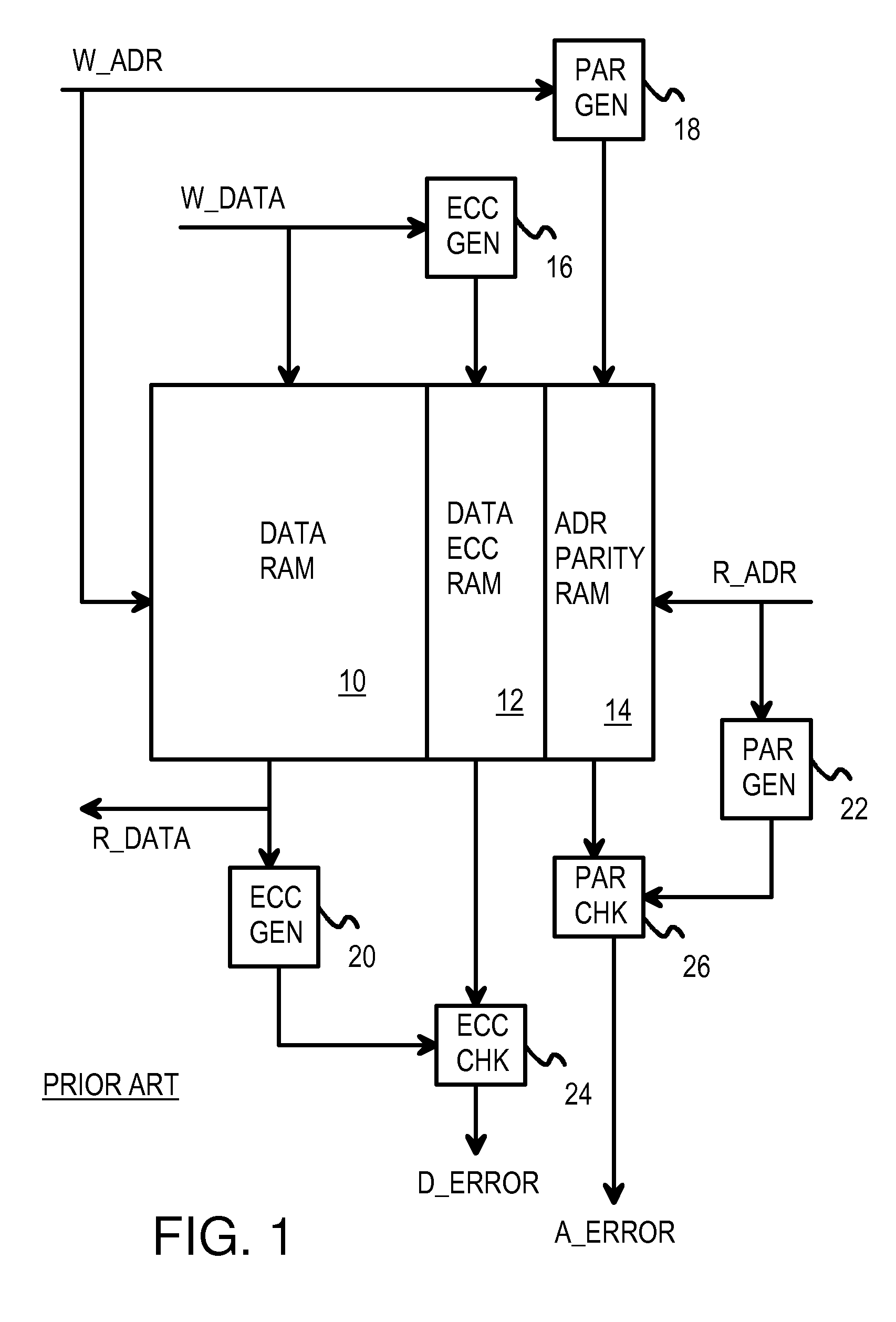 Subsystem and method for encoding 64-bit data nibble error correct and cyclic-redundancy code (CRC) address error detect for use in a 76-bit memory module