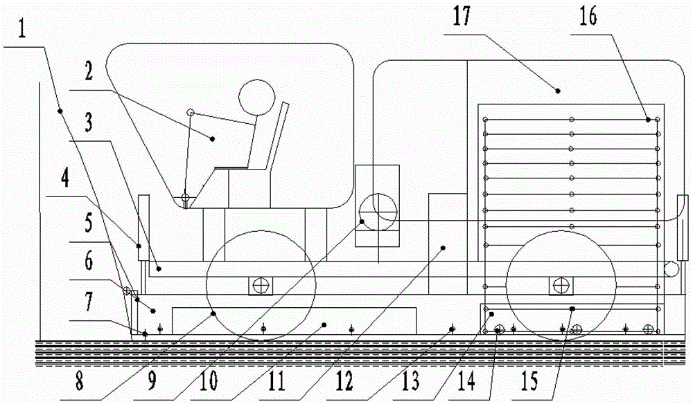 An automated sugarcane harvester