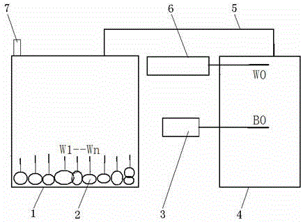 Device and method for preparing micro-molecular energy water