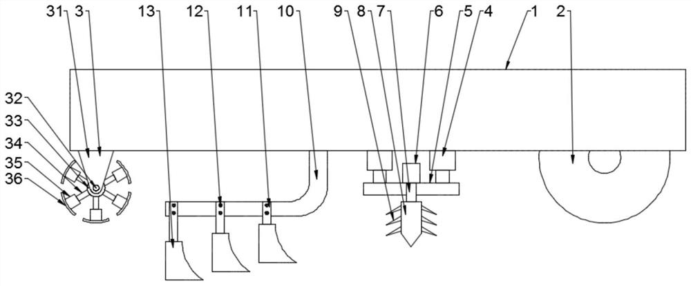 A multi-level stable loosening device for vegetable planting
