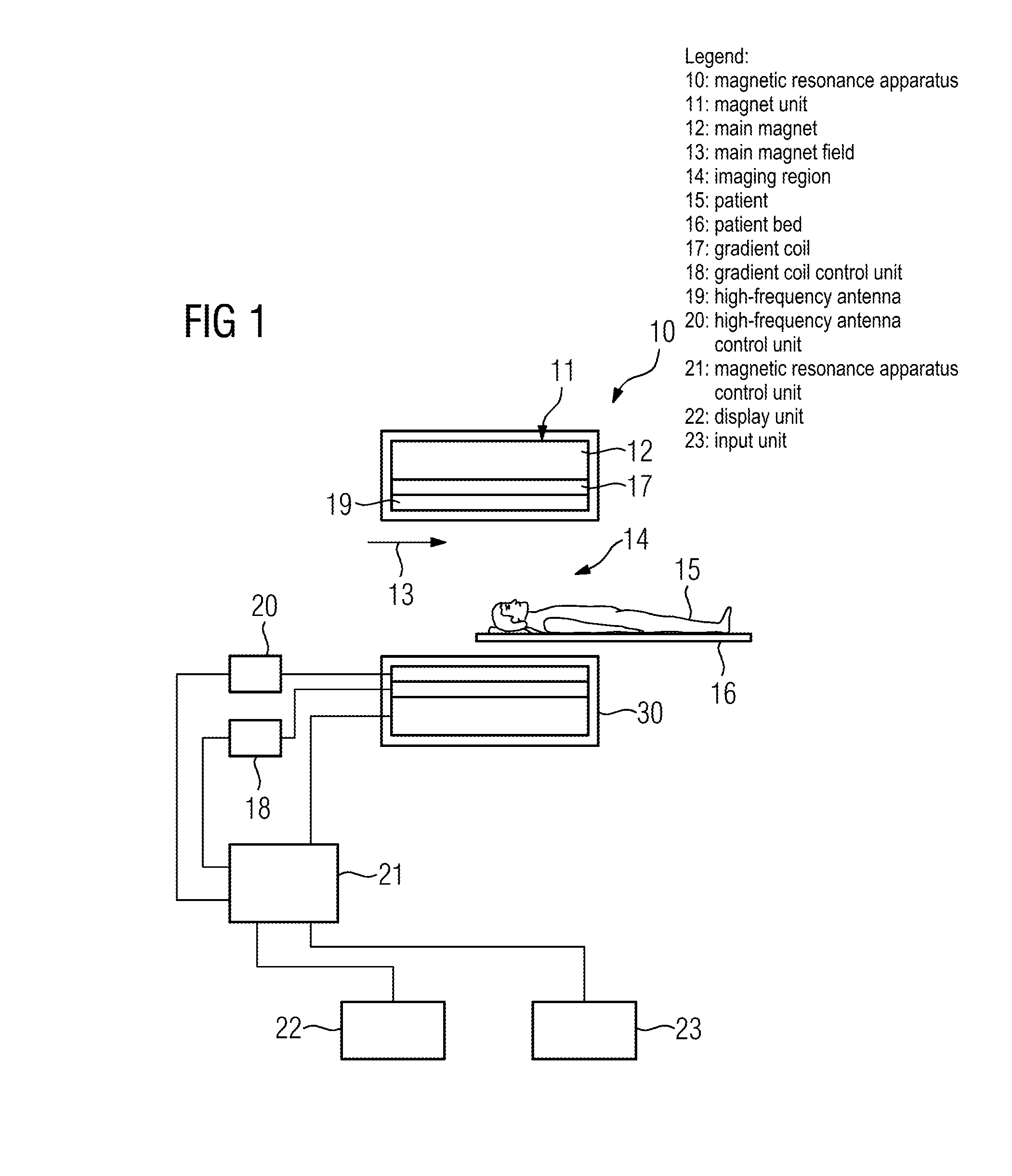 Magnetic resonance apparatus with touchscreen in flexible foil housing