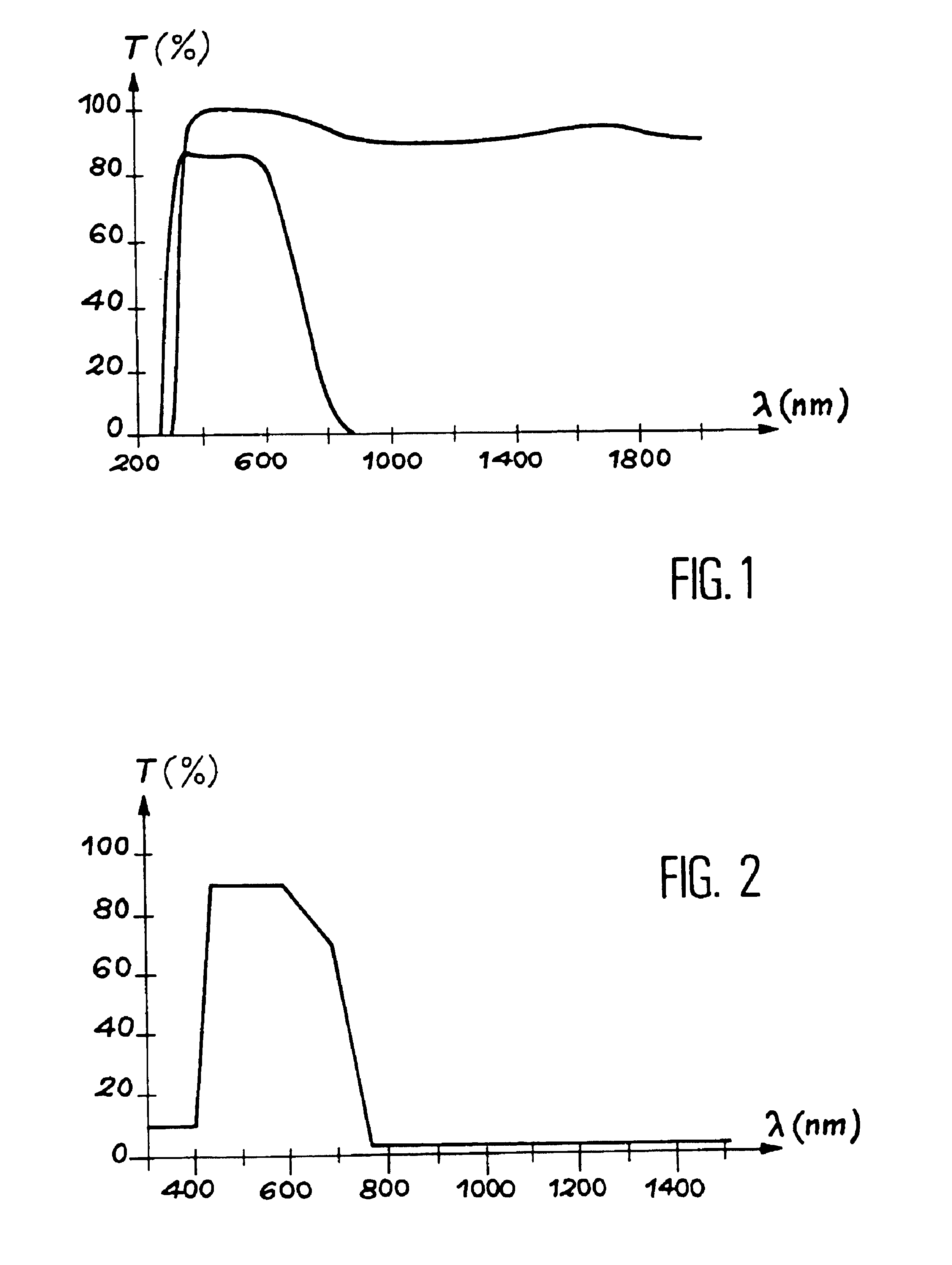 Heat-absorbing filter and method for making same