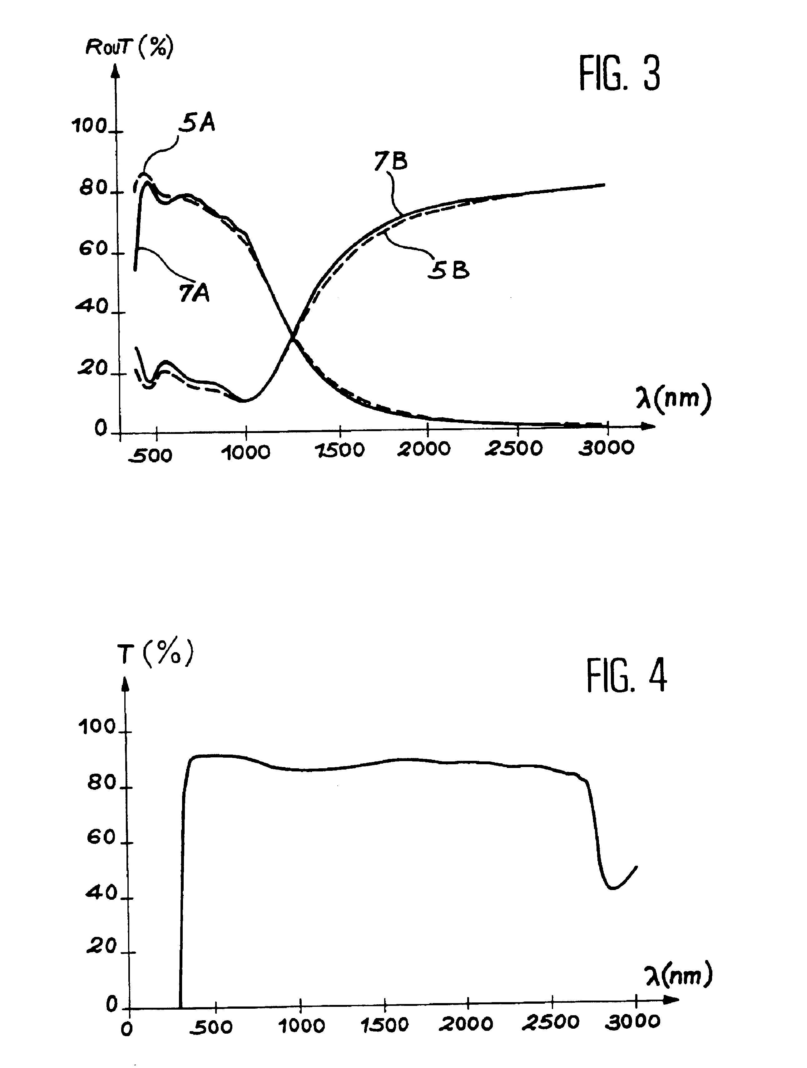 Heat-absorbing filter and method for making same