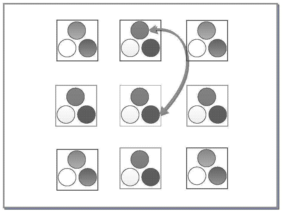 Multi-scale print defect detection method based on random forest