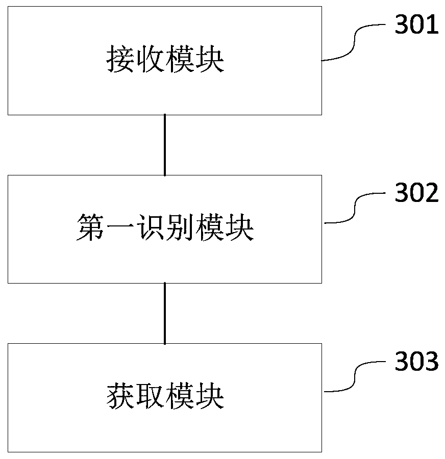 Voice understanding method and device, electronic equipment and medium