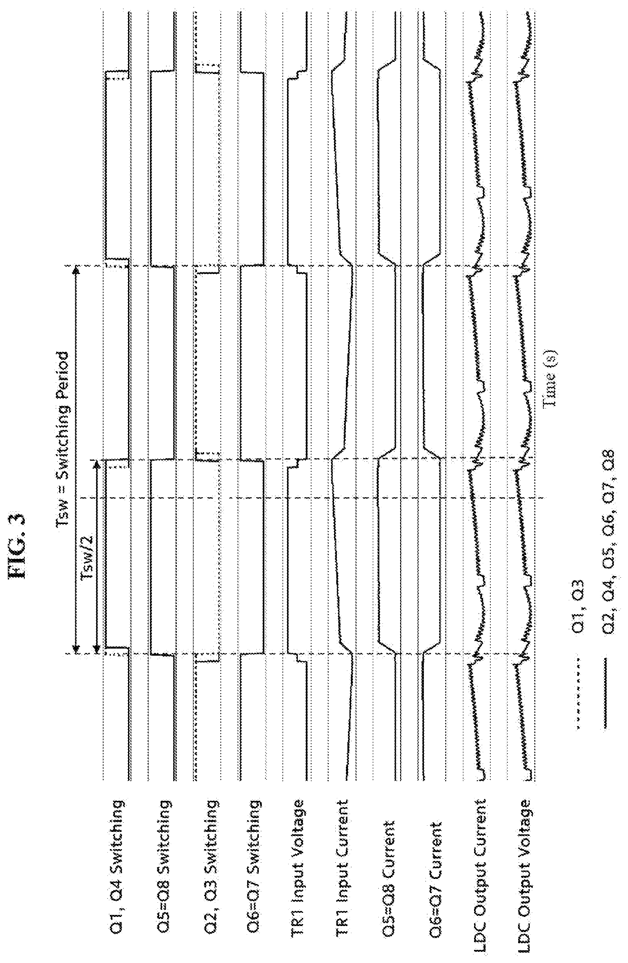 Large capacity bidirectional isolated dc-dc converter and control method thereof