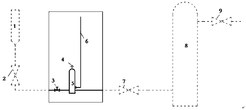 Shielded reactor coolant pump water filling system and method