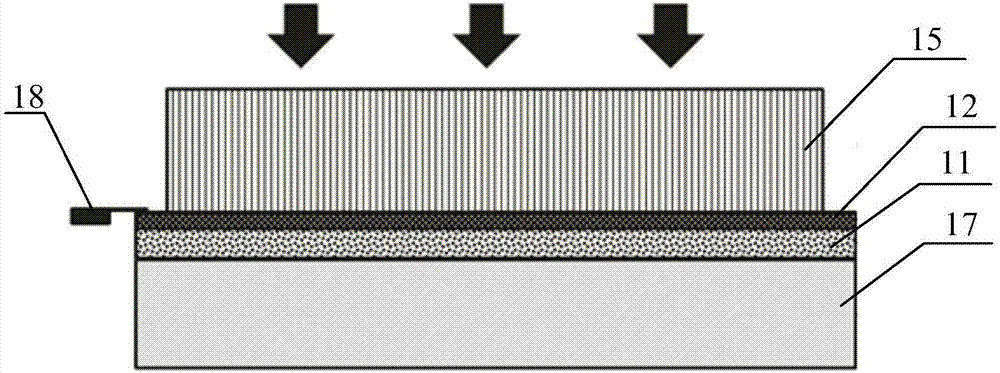 Direct growth method of flexible X-ray sensor scintillator layer