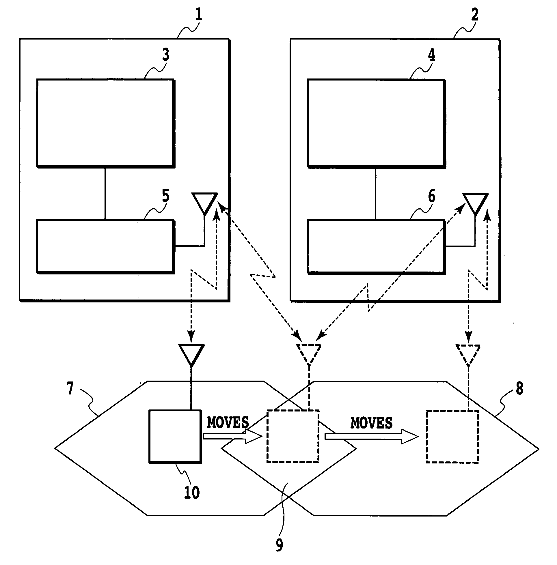 Mobile Communication System and Mobile Unit
