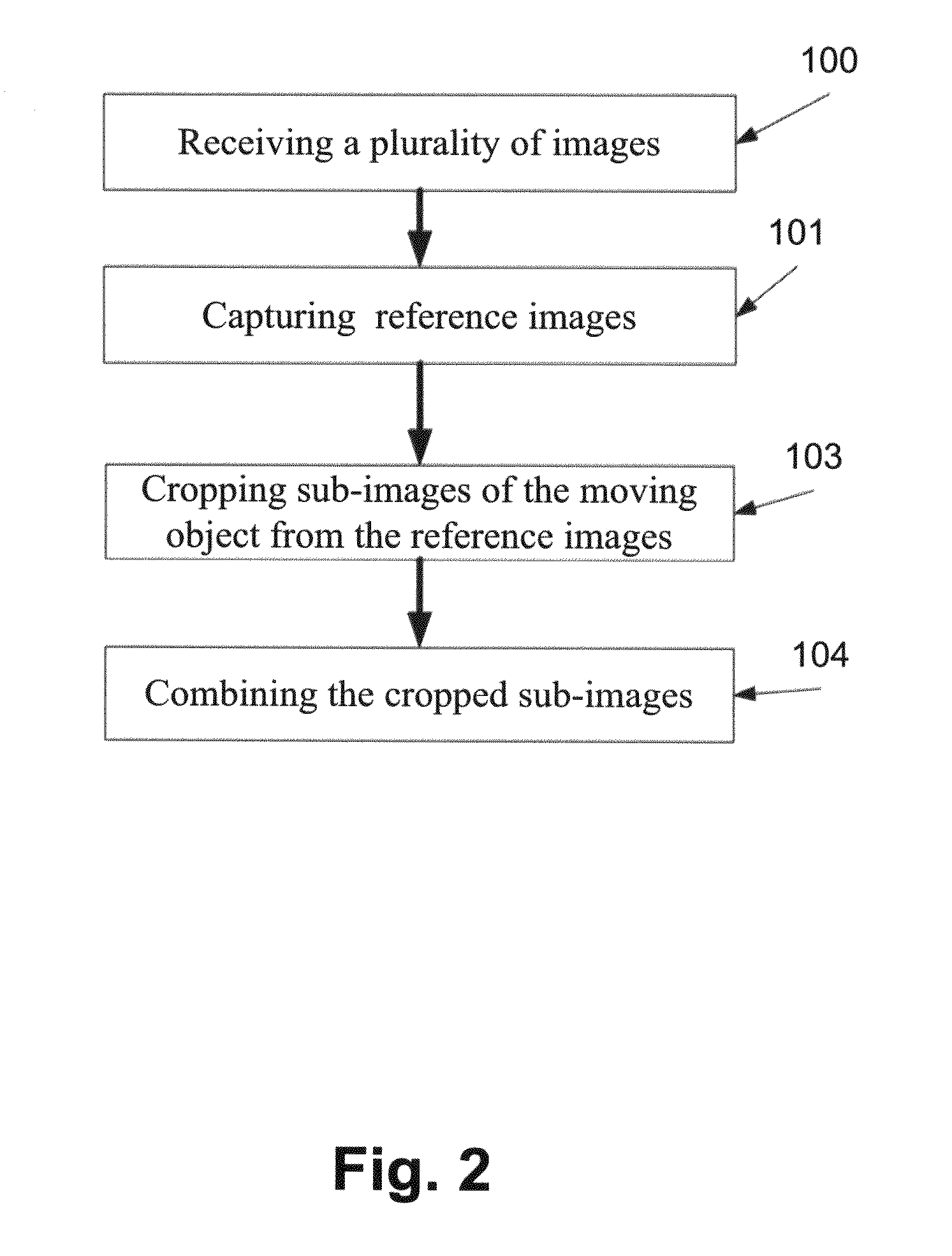Method and a handheld device for capturing motion