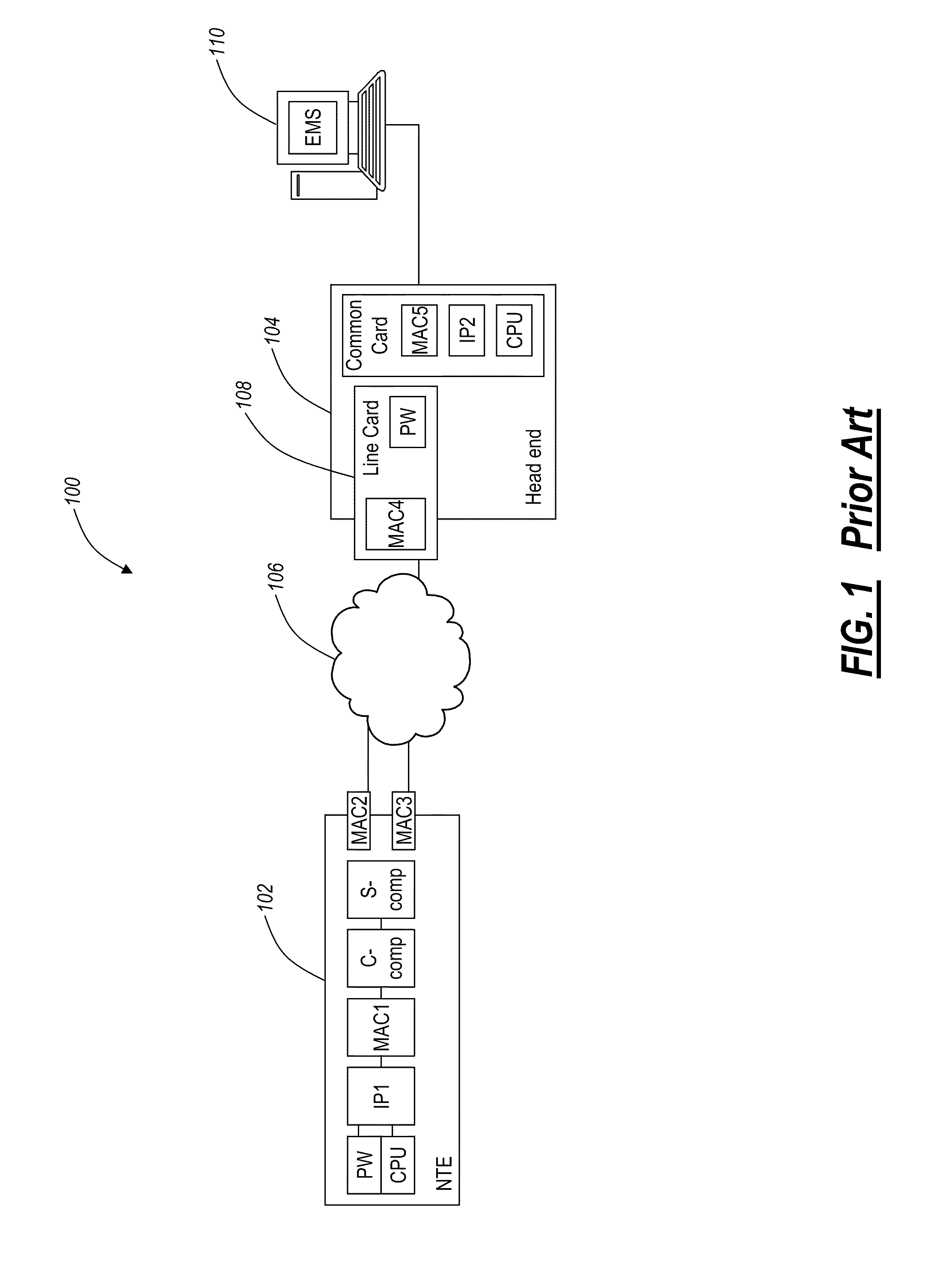 Systems and methods for connectivity fault management extensions for automated activation of services through association of service related attributes