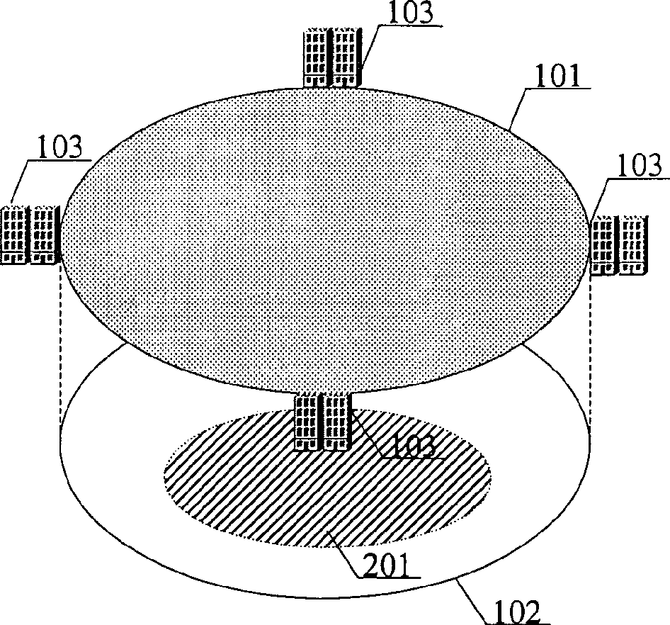 Method for dynamically regulating bandwidth of inner embedded elastic package loop circular network