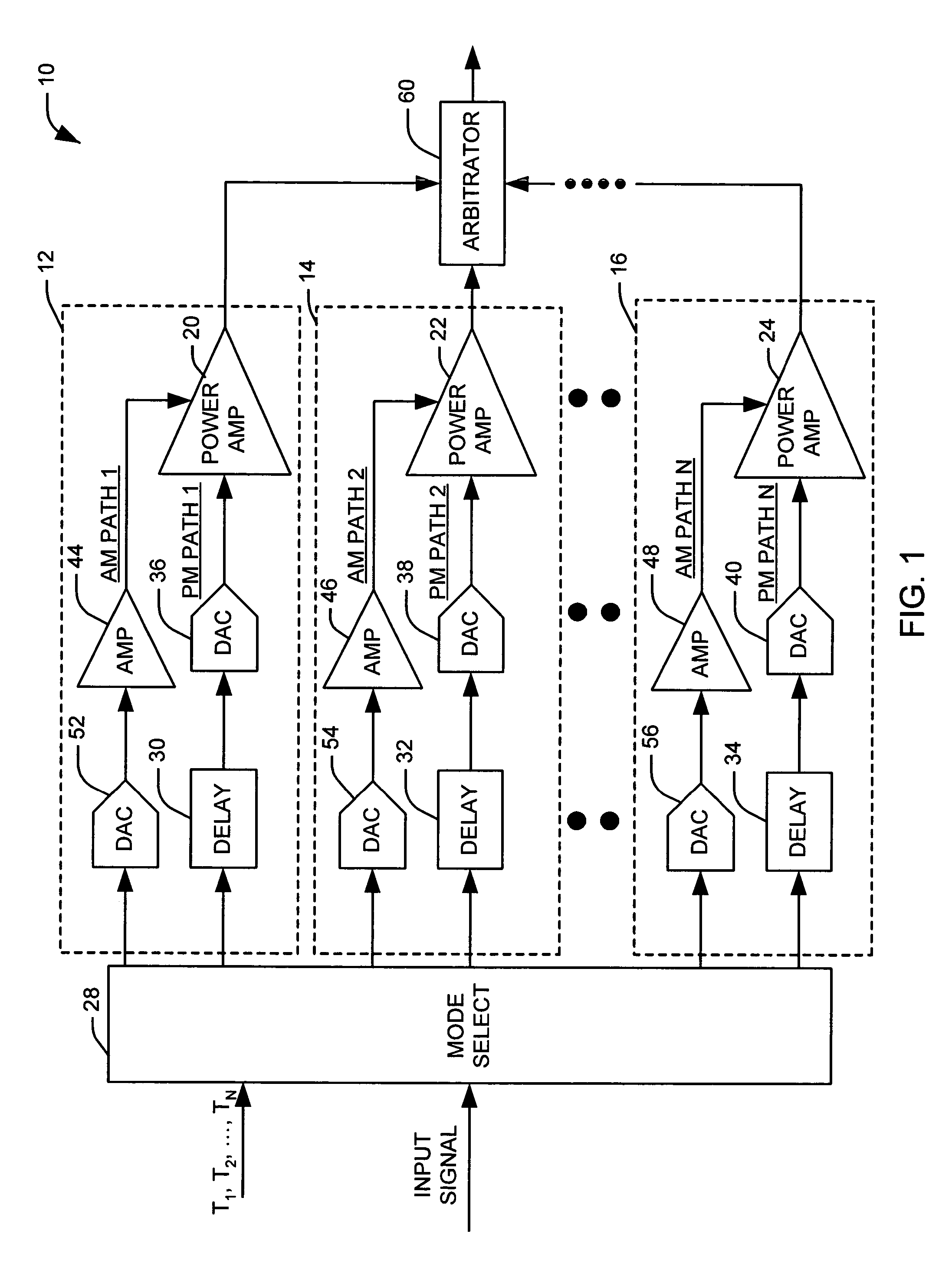 Multiple polar amplifier architecture