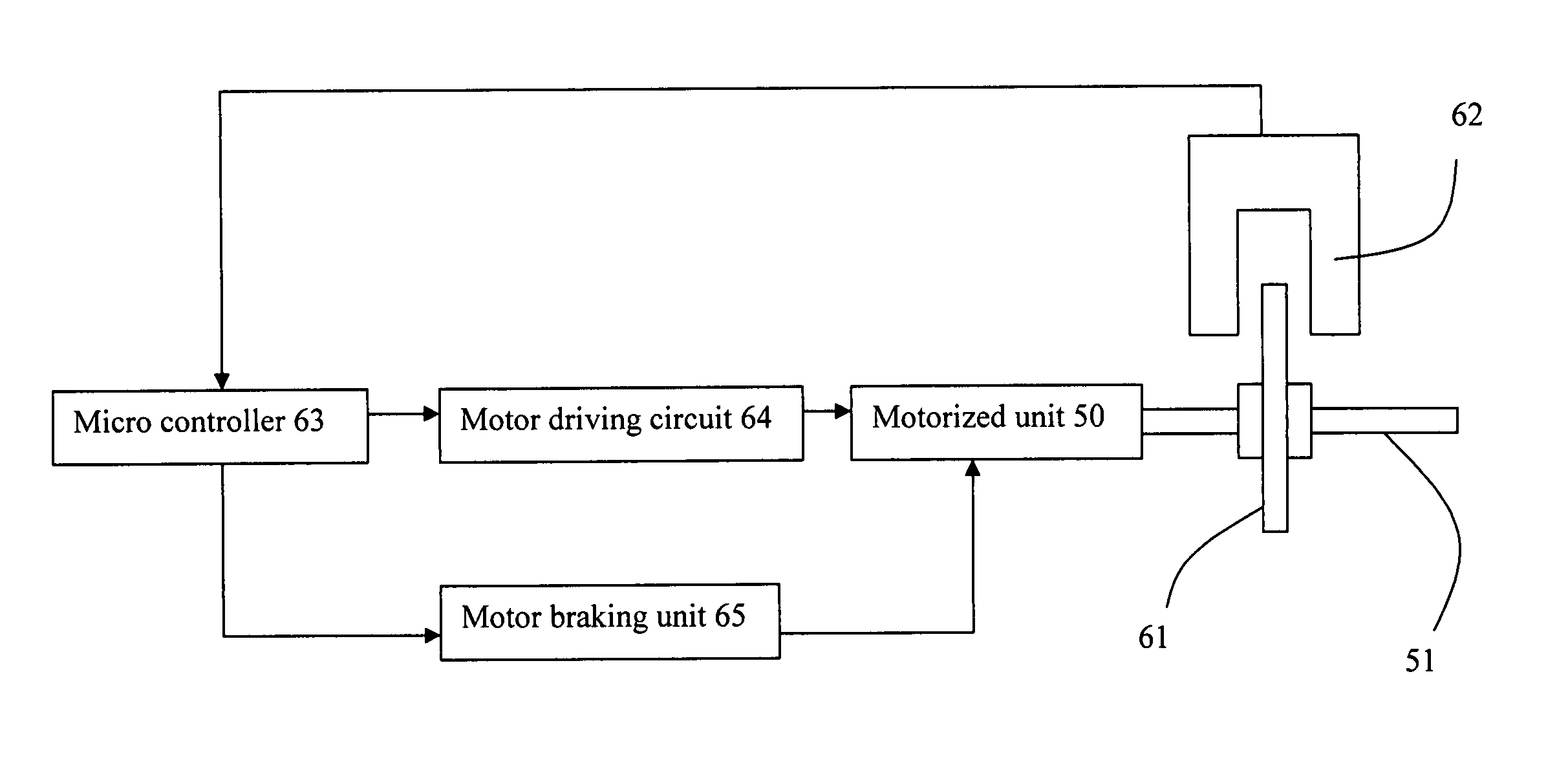 Container with touch control arrangement