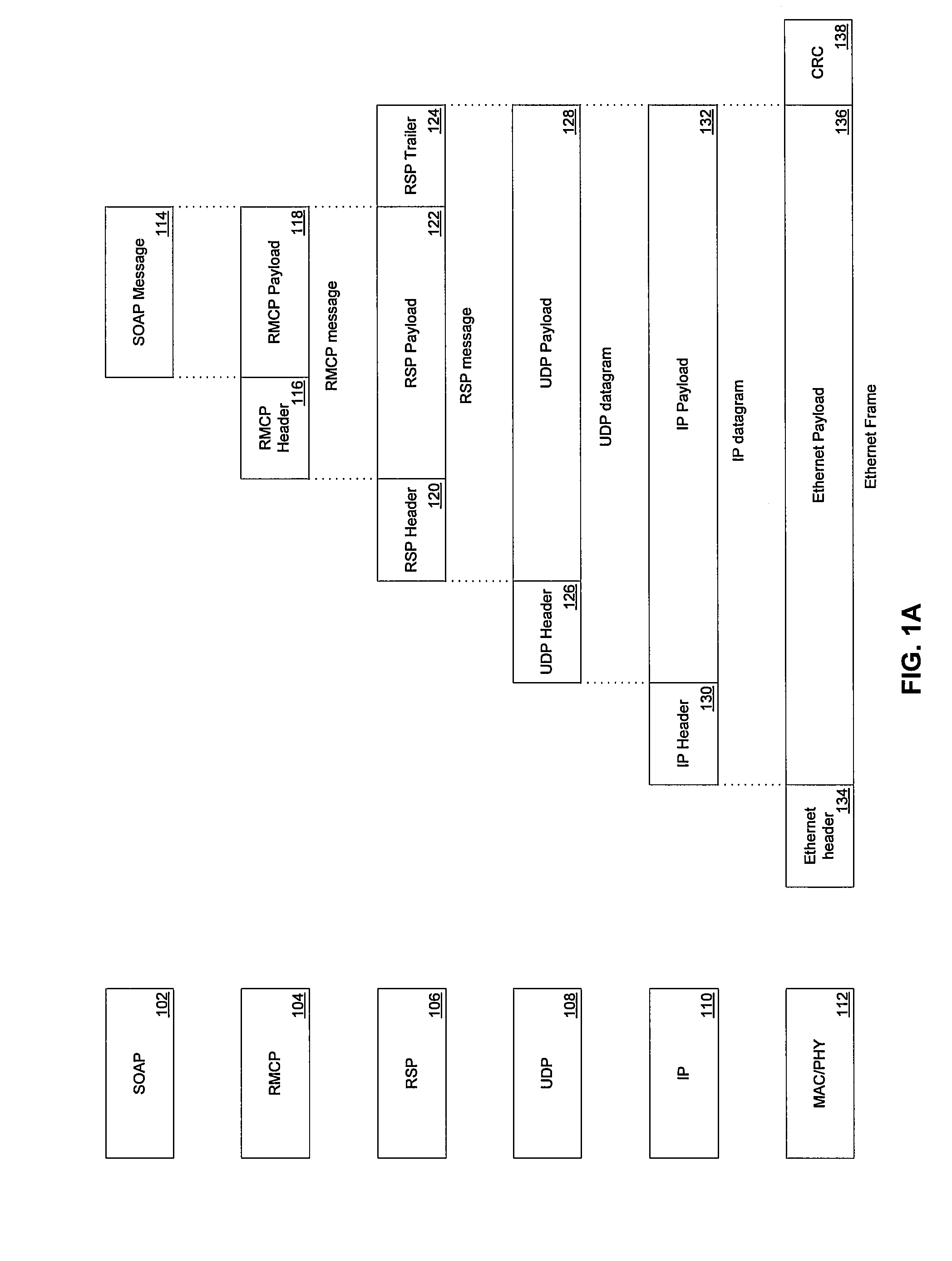 Method and System for Light-Weight SOAP Transport for Web Services Based Management