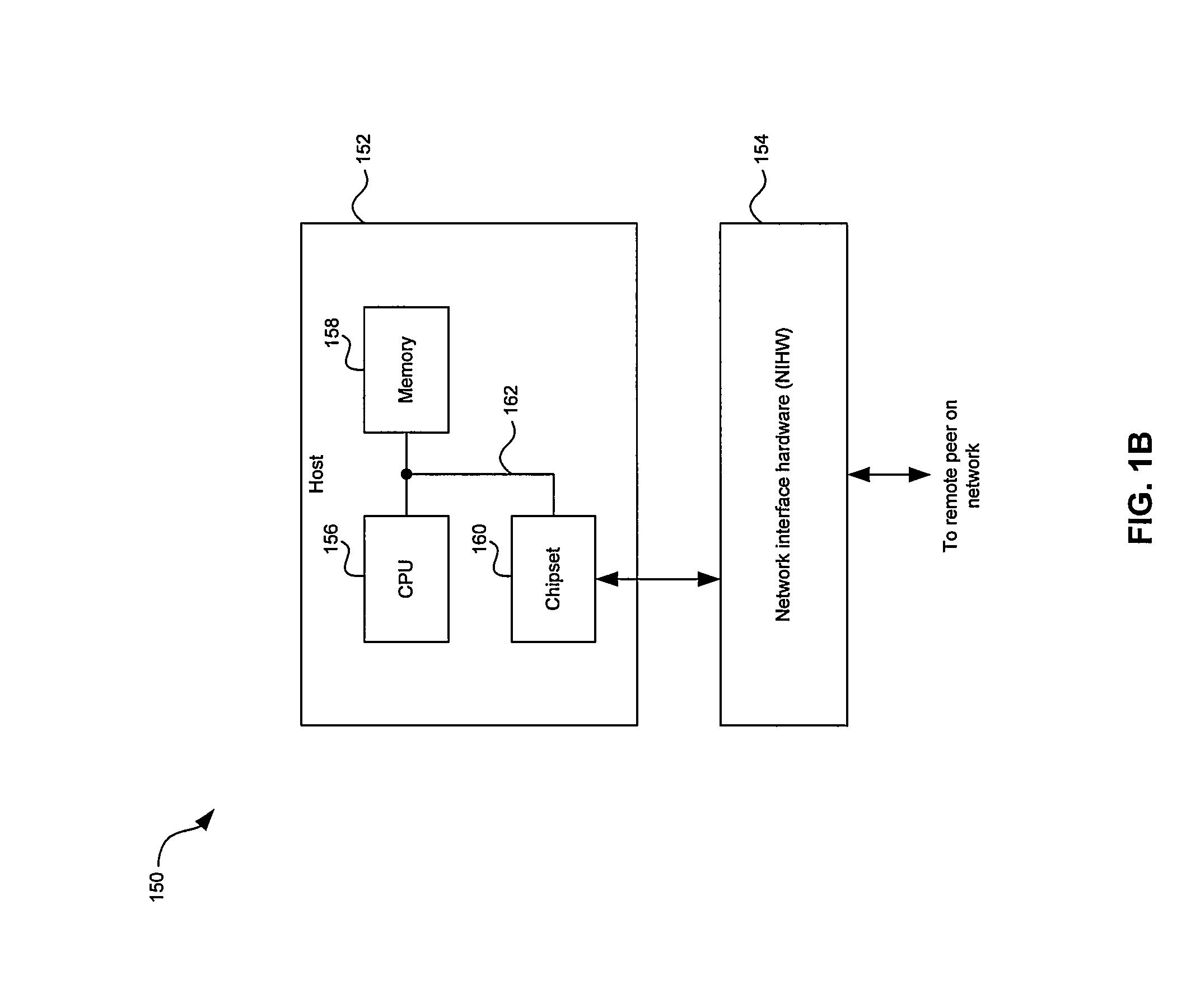 Method and System for Light-Weight SOAP Transport for Web Services Based Management