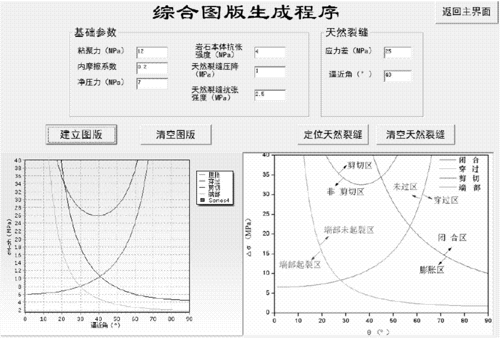 a-method-for-determining-the-plugging-strength-for-in-fracture