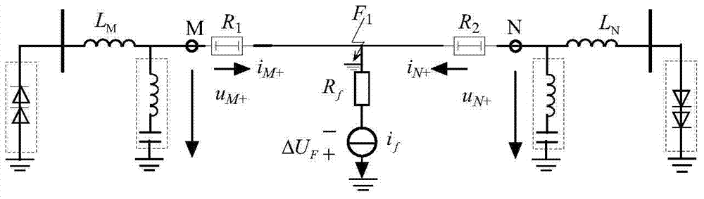 A full-line quick-action protection method for UHV DC lines based on principal component cluster analysis of pole-line fault current curve clusters