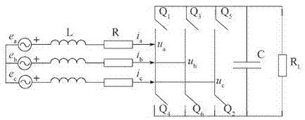 PWM rectifier direct power control method with sliding mode variable structure