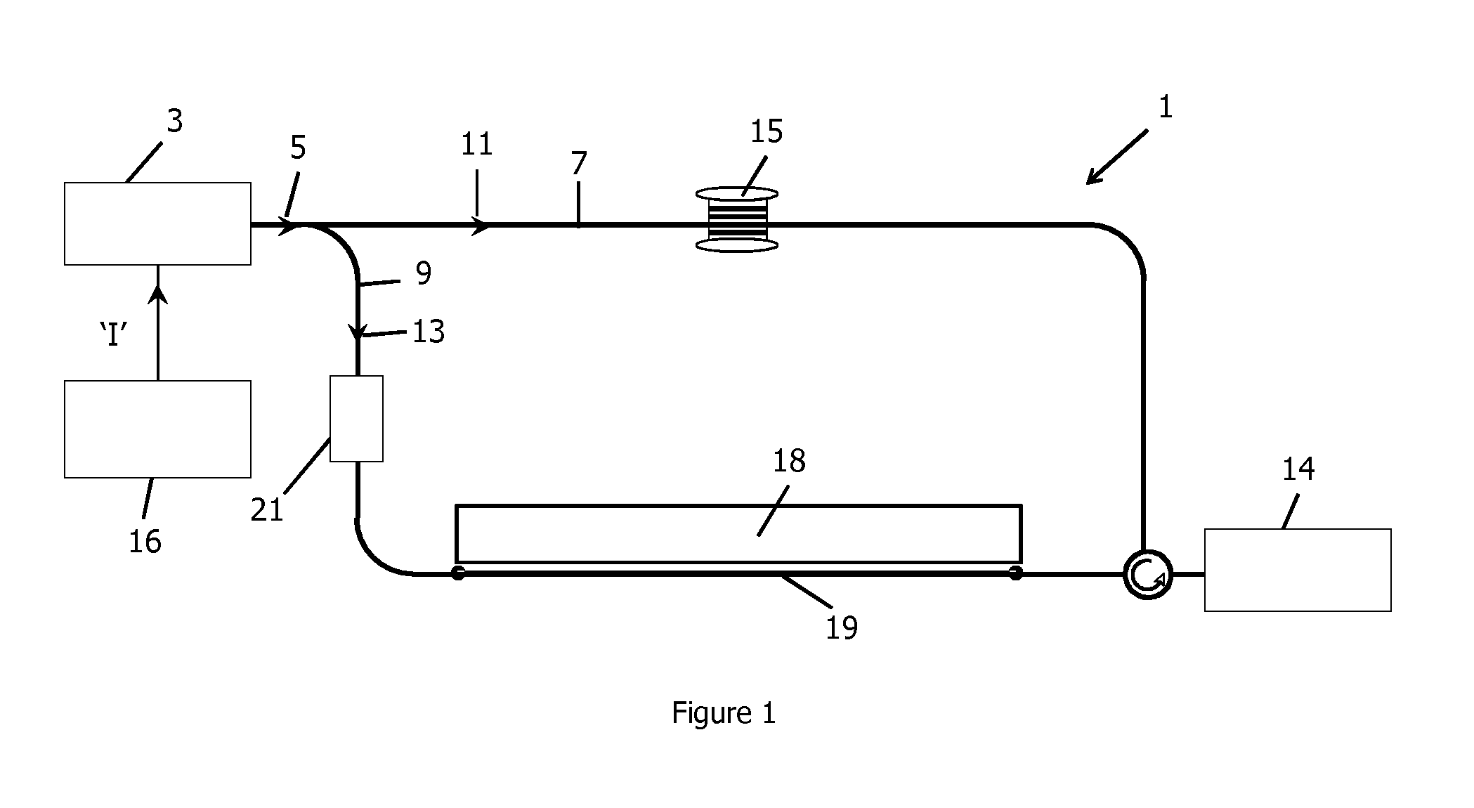Sensing system and methods for distributed brillouin sensing