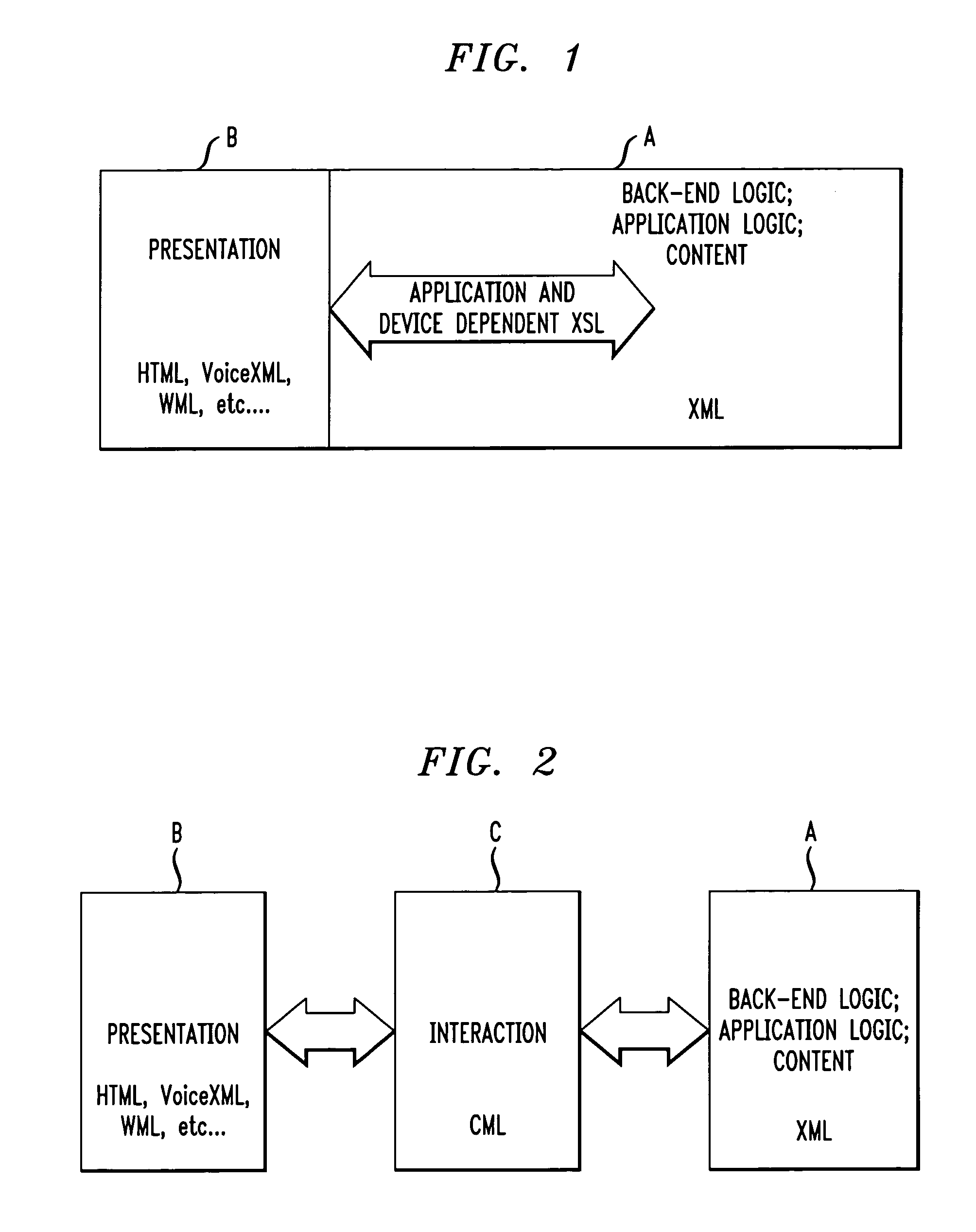 Methods and systems for multi-modal browsing and implementation of a conversational markup language