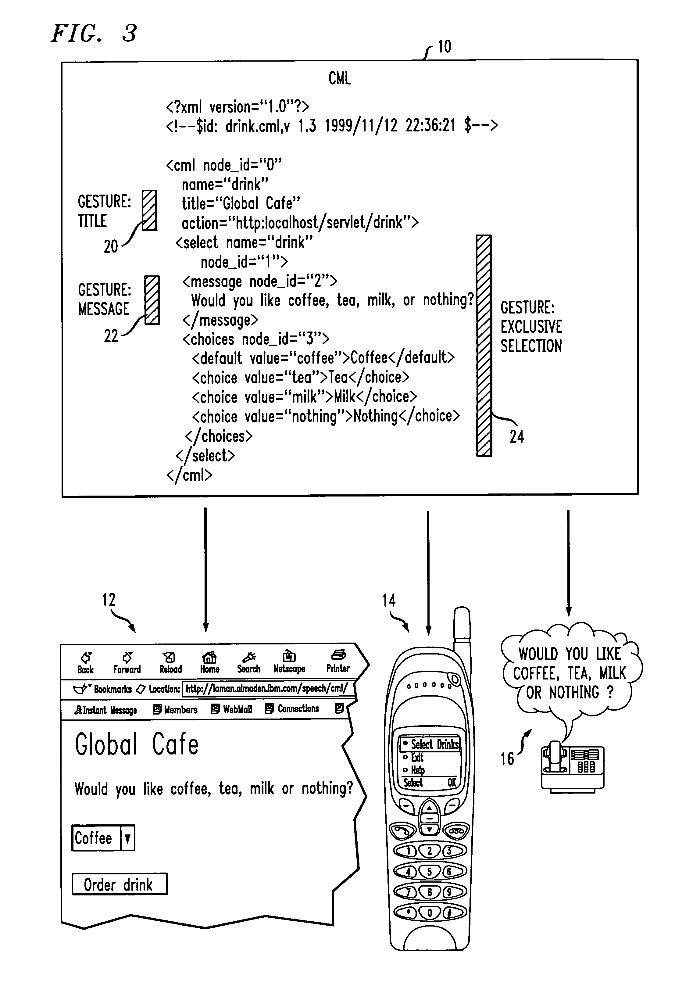Methods and systems for multi-modal browsing and implementation of a conversational markup language