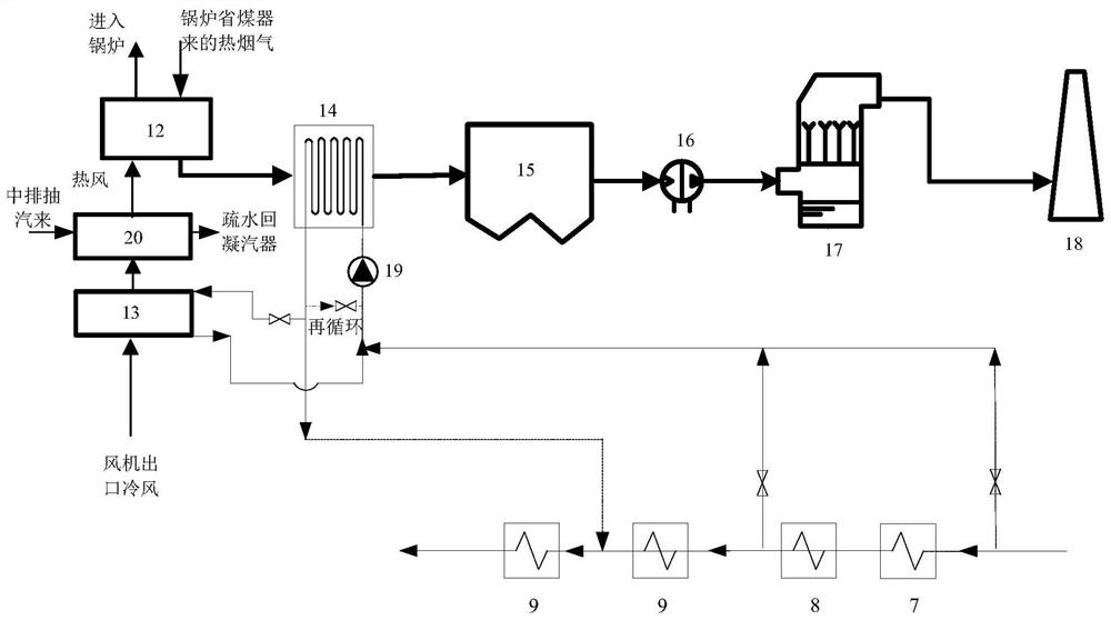 Determination system and method for optimal in-furnace air temperature of thermal power generating unit provided with air heater