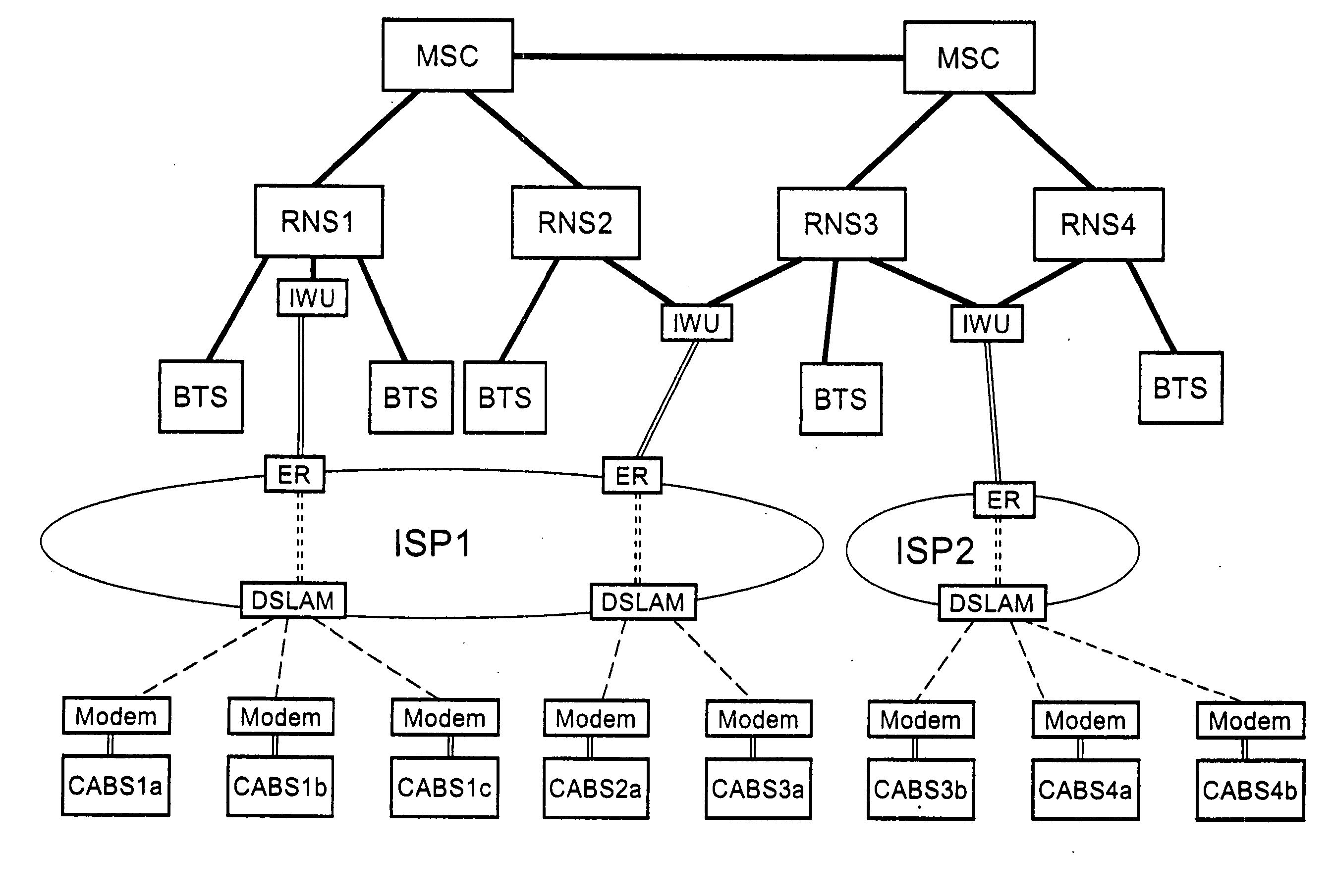 System for establishing data transmission path between mobile phone terminals