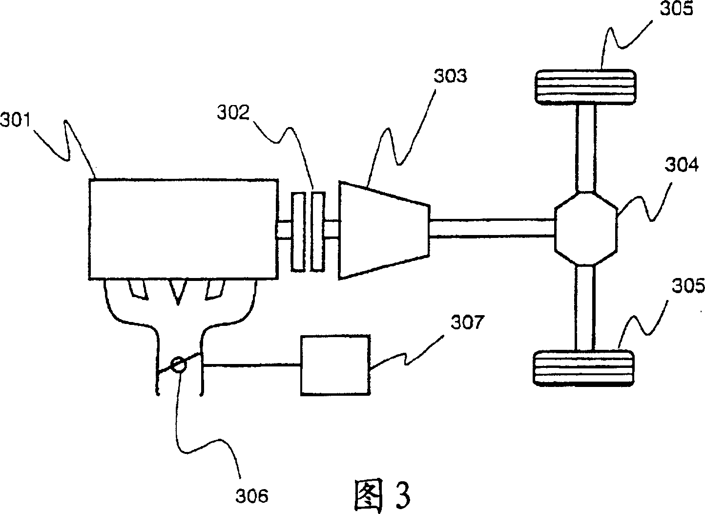 Starting control device for vehicle