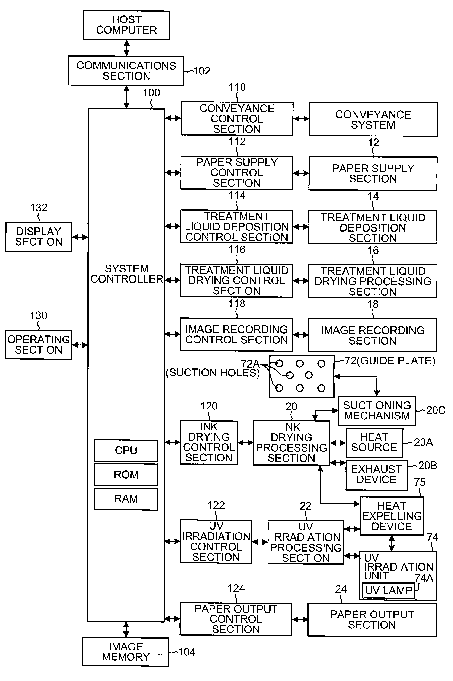 Inkjet recording apparatus