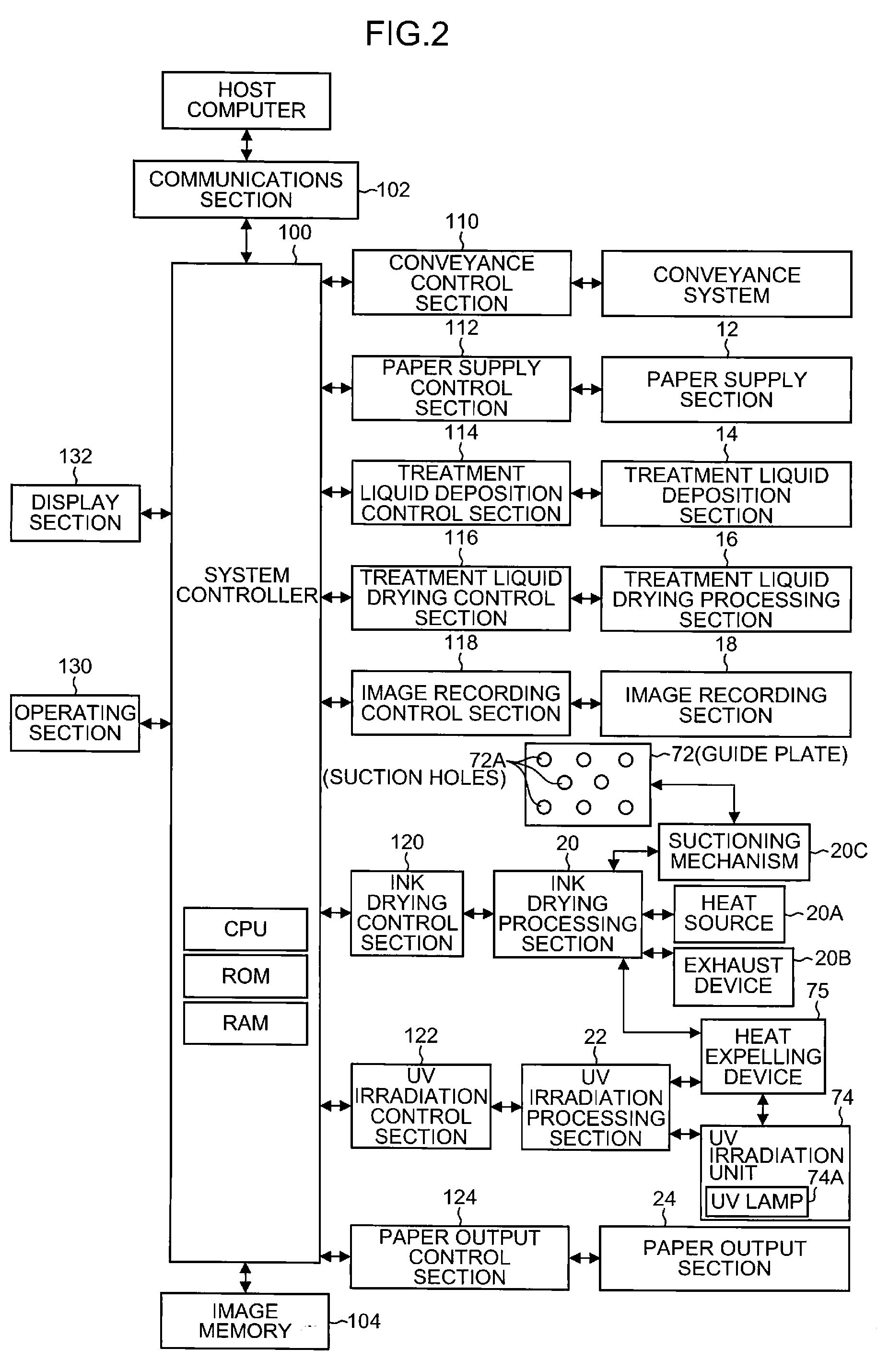 Inkjet recording apparatus