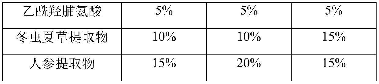 Anti-aging composition with stable adhesion between epidermis and dermis and use thereof