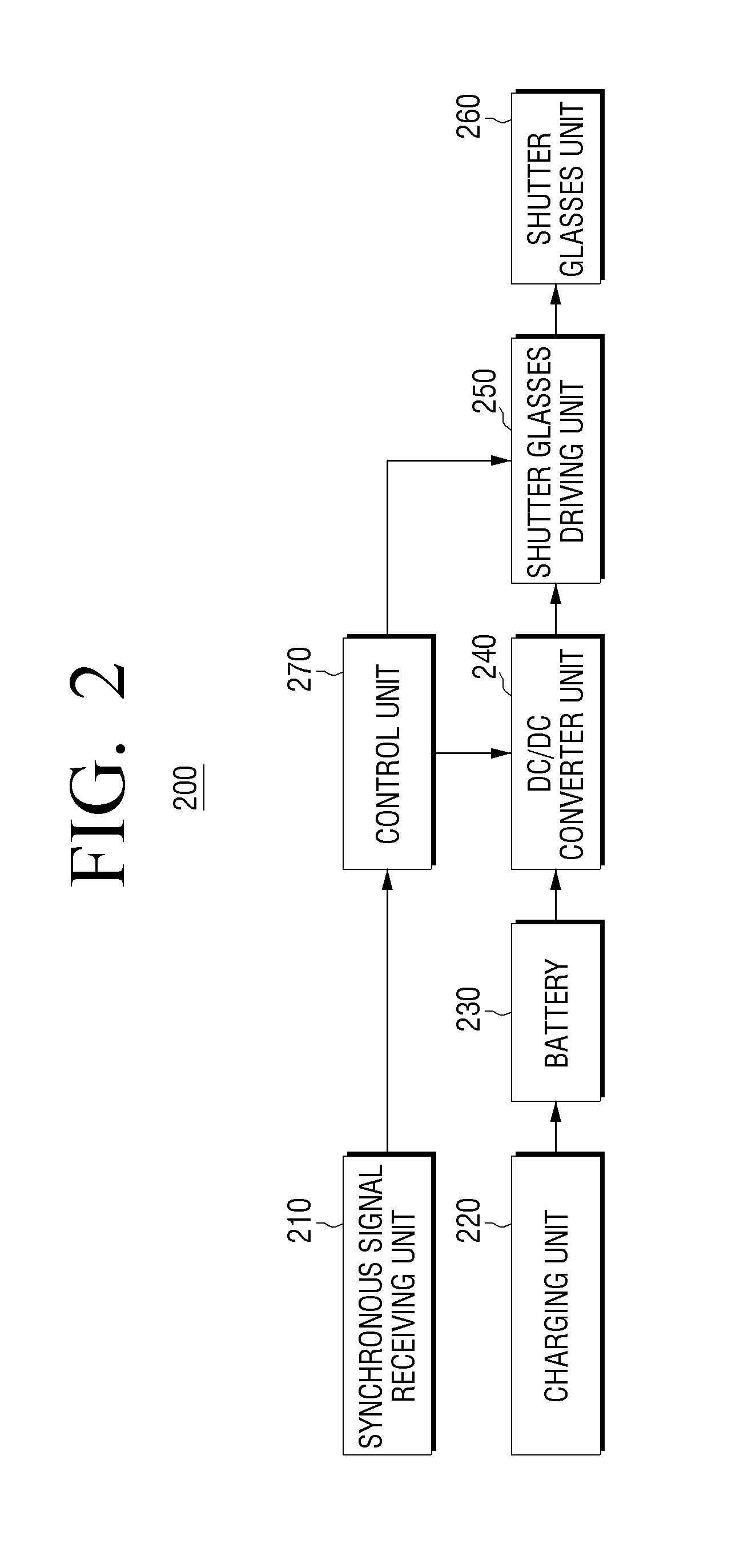 Glasses apparatus and power supply apparatus