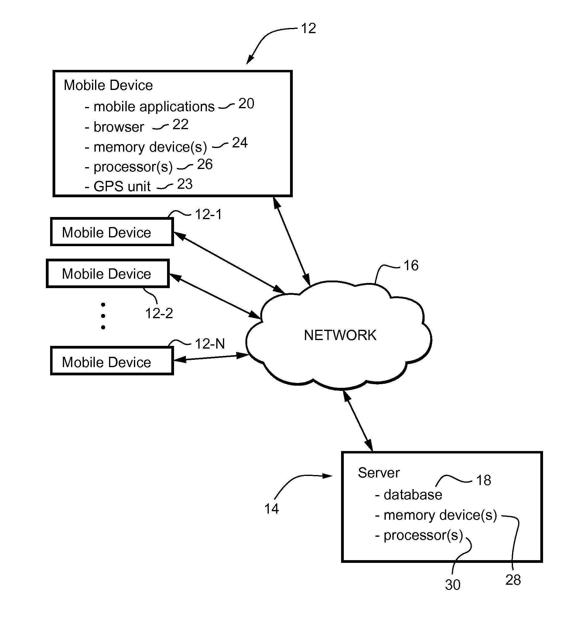 Preemptive offer and rewards caching on device to minimize network round trips