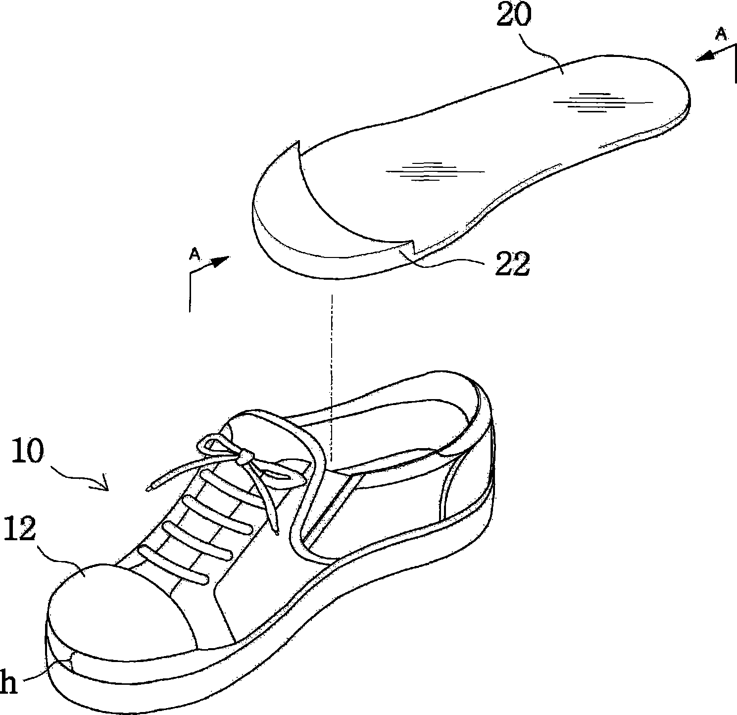 Functional footwear