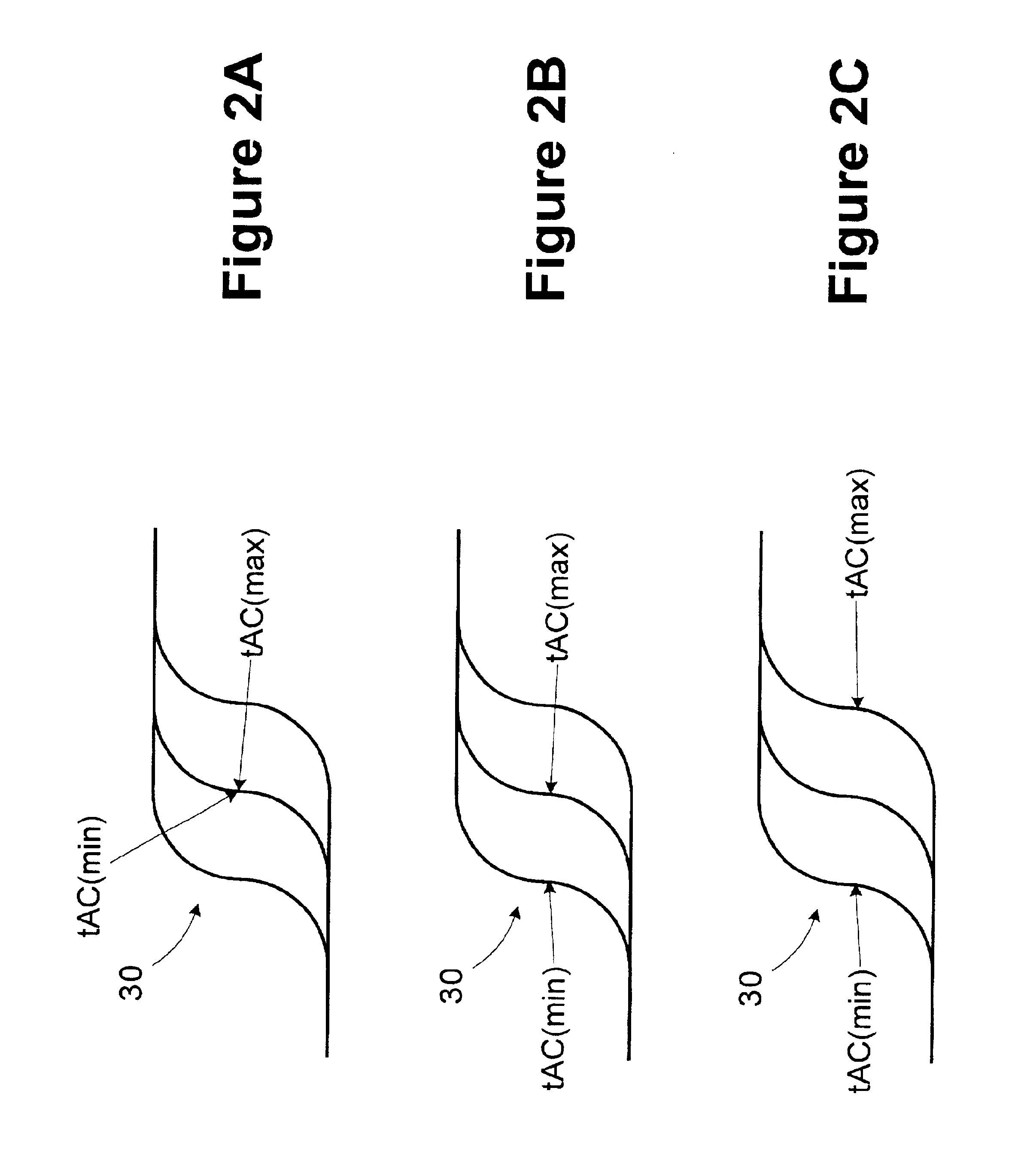Method and apparatus for characterizing a delay locked loop