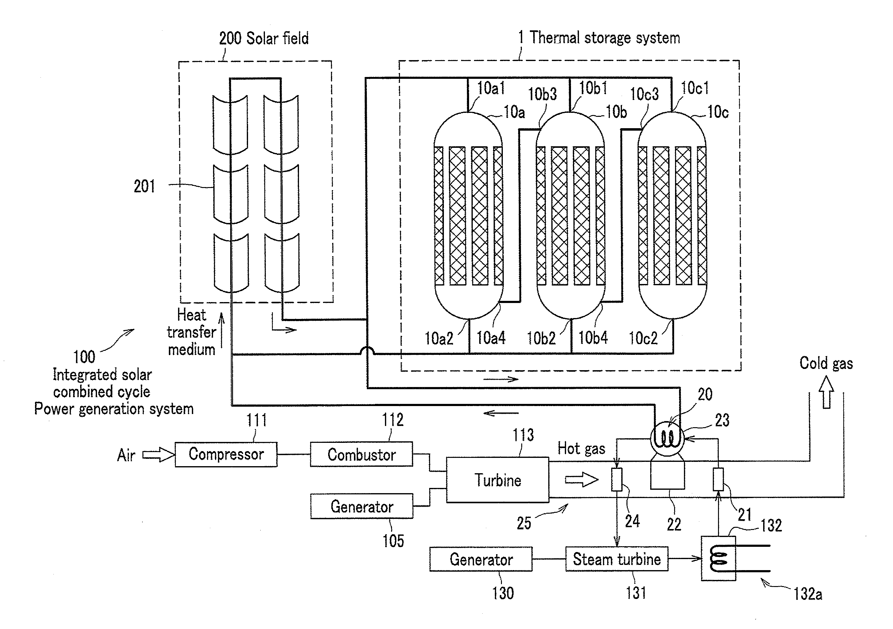 Thermal Storage System and Power Generation System Including the Same