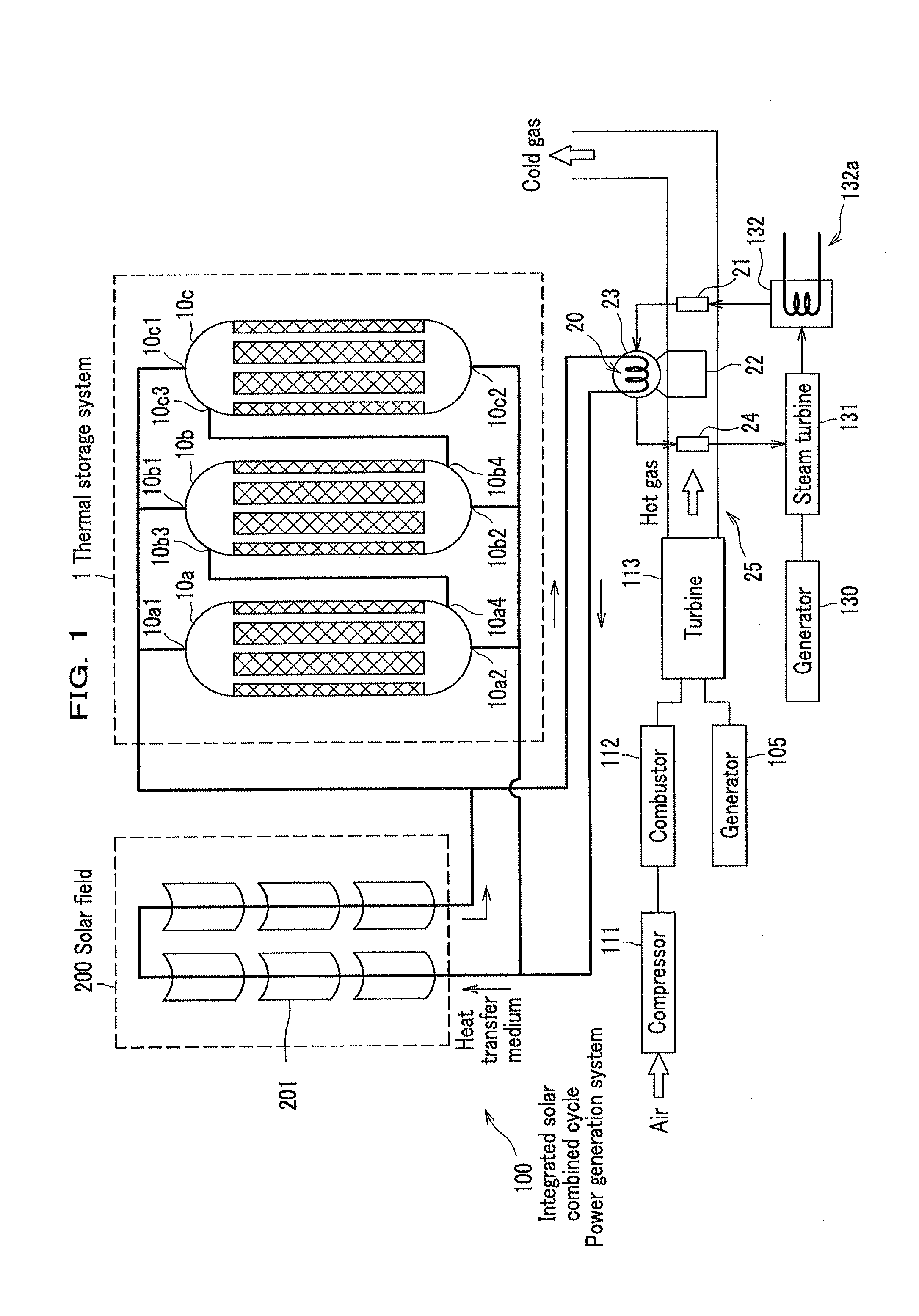 Thermal Storage System and Power Generation System Including the Same